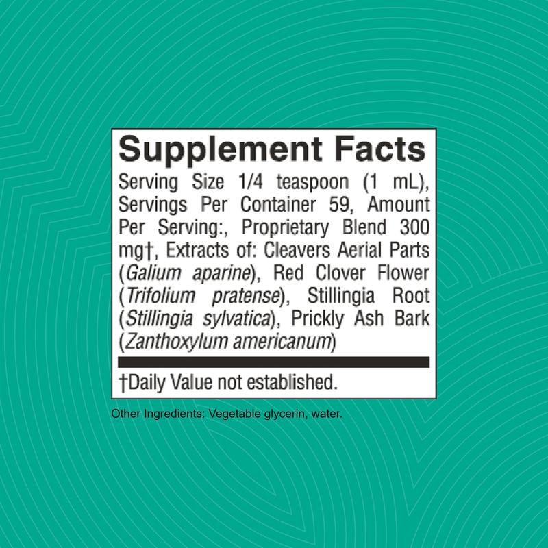 Lymwell™ Lymphatic Drainage Drops
