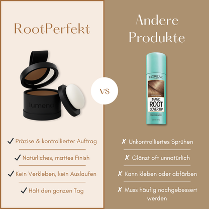 Lumena | RootPerfekt™