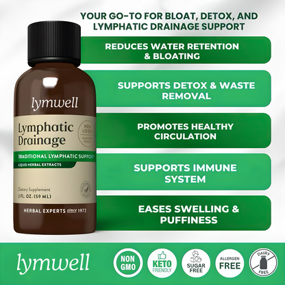 Lymwell™ Lymphatic Drainage Drops